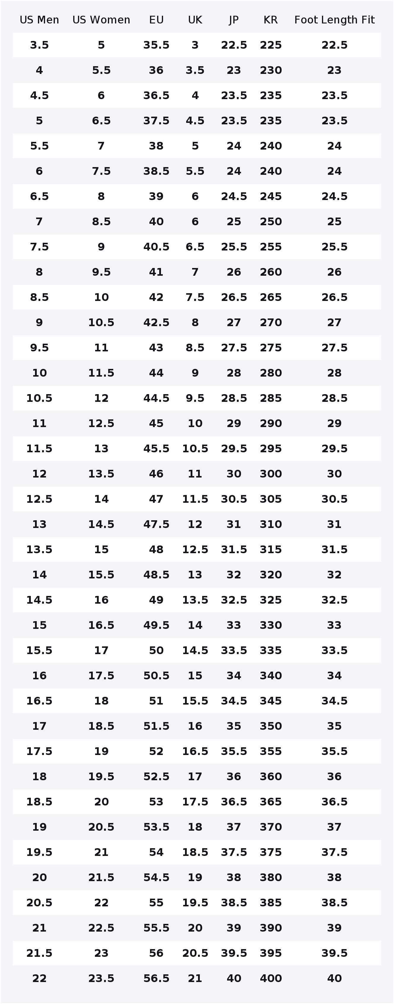 Nike Air Force 1 Skateboard Sh - Nike Shoes Air Force 1 recension och pris
