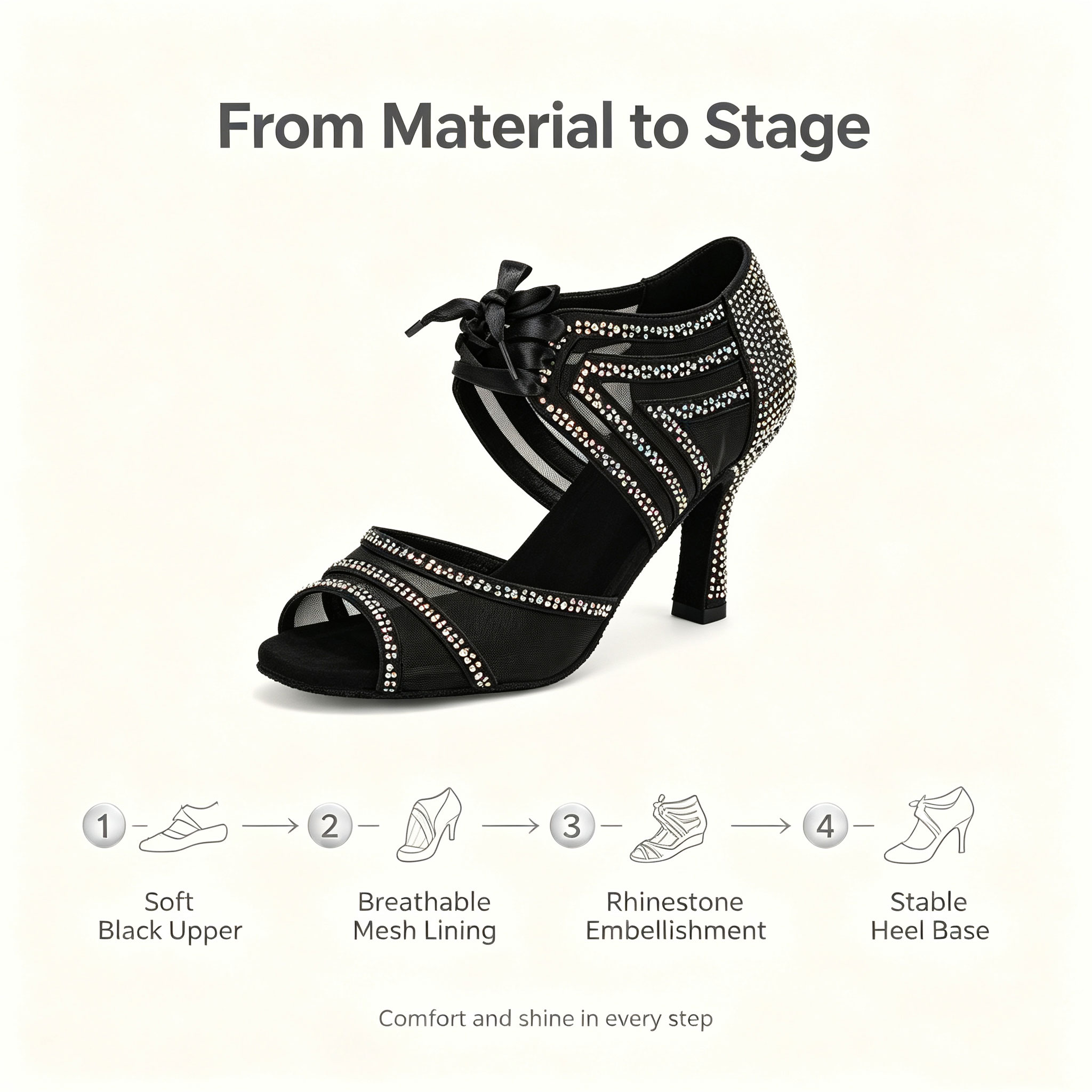 Ladies Latin Salsa Dance Shoes - Sandal Strappy Heeled recension och pris